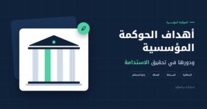 أهداف الحوكمة المؤسسية